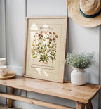 2 Timothy 1:7 – Spirit of Power | Floral Botanical Art - Reflourish Collective