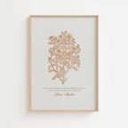 Jane Austen – Vintage Botanical Literary Quote Print