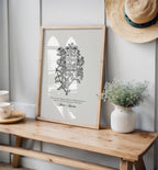 Jane Austen – Vintage Botanical Literary Quote Print