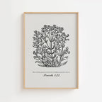 Proverbs 4:23 – Vintage Botanical Scripture Print