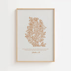 Joshua 1:9 – Vintage Botanical Scripture Print