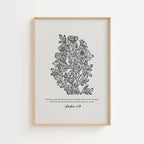 Joshua 1:9 – Vintage Botanical Scripture Print