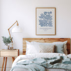 Psalm 61:2 – When My Heart is Overwhelmed | Botanical Art - Reflourish Collective