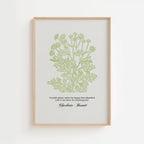 Charlotte Brontë – Botanical Literary Quote Print
