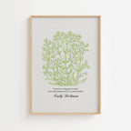Emily Dickinson – Forever Is Composed of Nows Botanical Quote Print