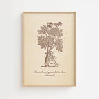 Ephesians 3:17 – Rooted and Grounded in Love Botanical Scripture Print