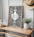 2 Peter 3:18 Grow in Grace Botanical Print