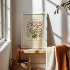 2 Timothy 1:7 Scripture Botanical Wall Art Print