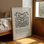 Rainer Maria Rilke – Vintage Botanical Poetry Quote Print