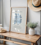 Matthew 6:9 – The Lord’s Prayer Blue Floral Wall Art